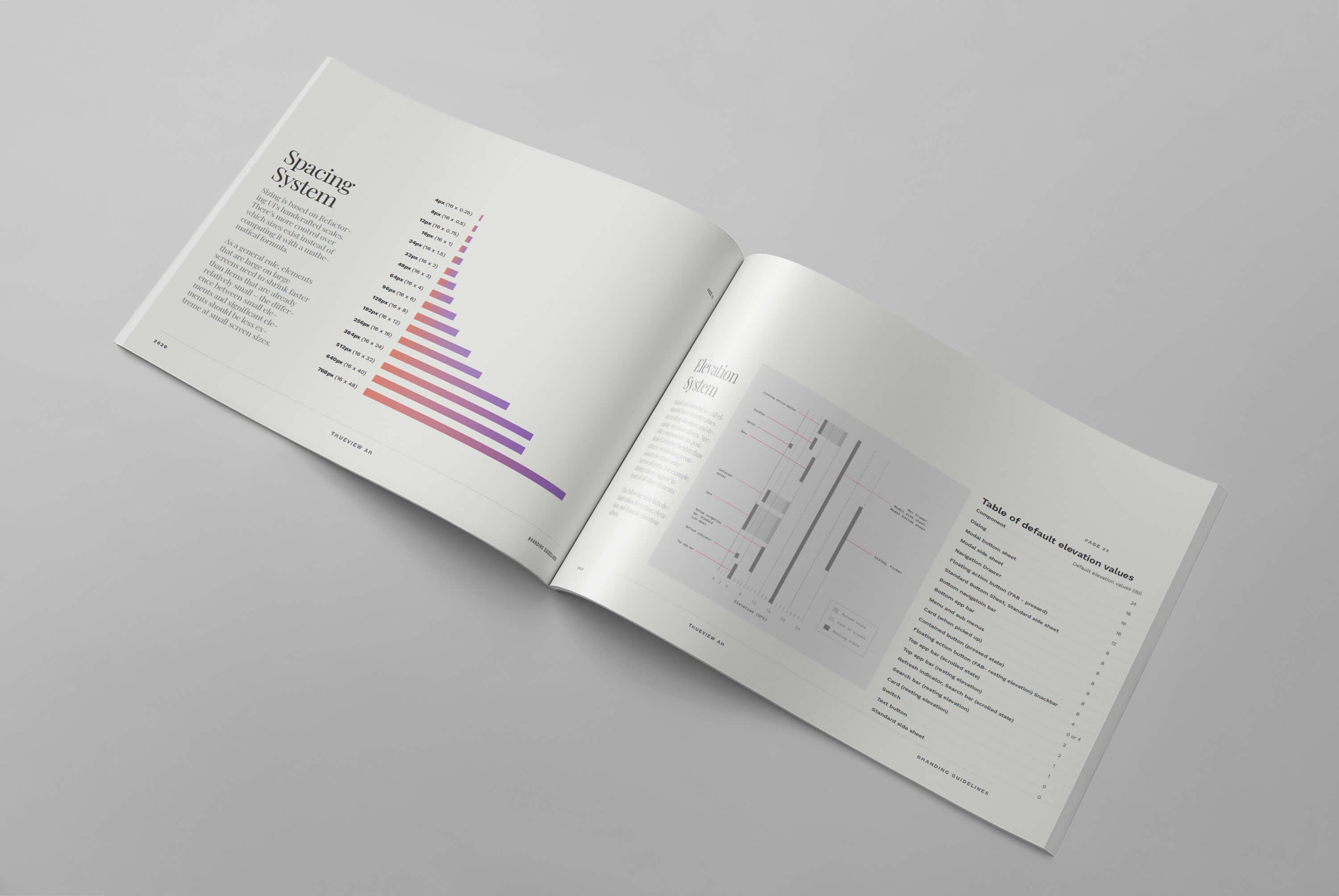 Spacing and Elevation Systems, Trueview AR Brand Guidelines