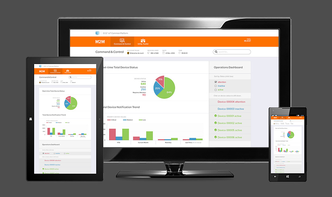 M2M Main User Services Portal of IoT