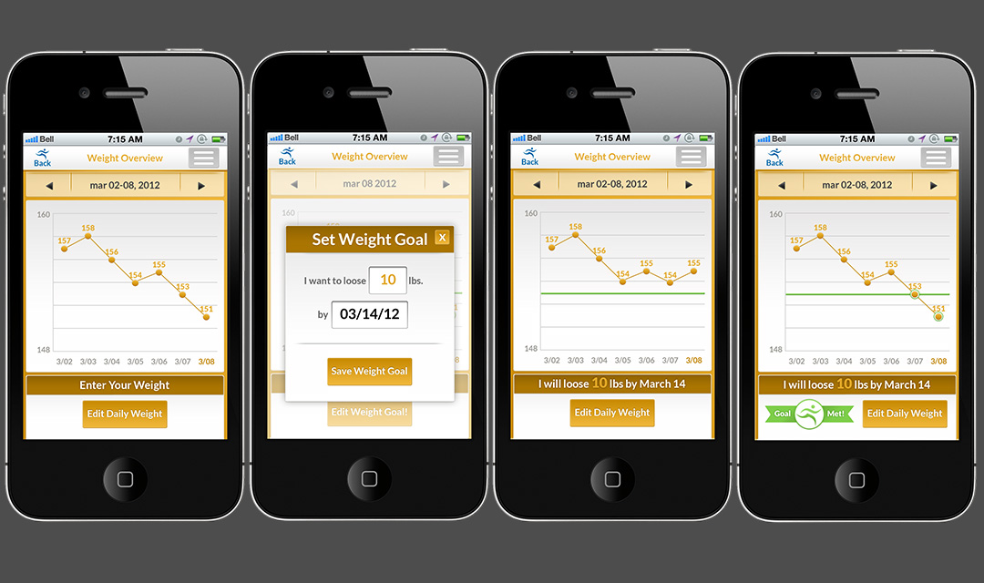 yesWell Weight Overview screens